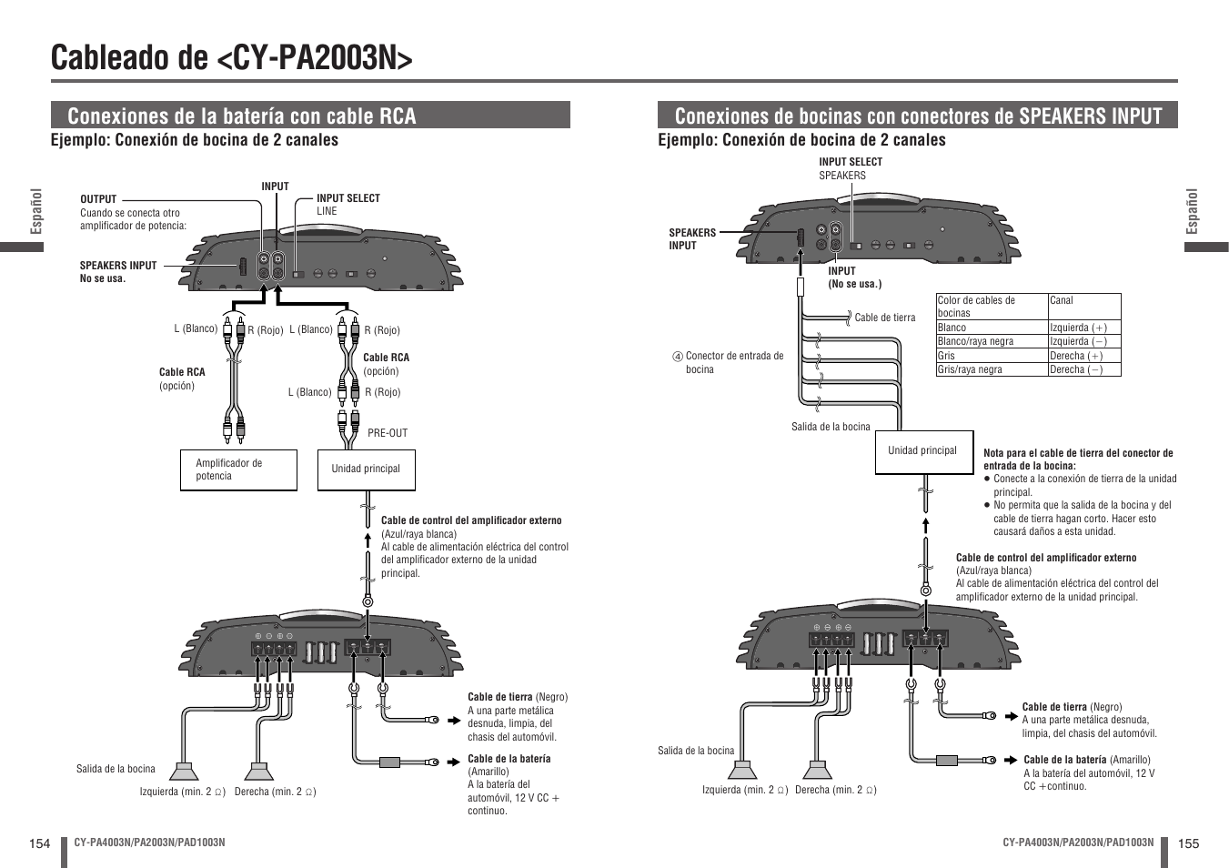 Cableado de <cy-pa2003n, Conexiones de la batería con cable rca | Panasonic CYPA2003N User Manual | Page 78 / 82