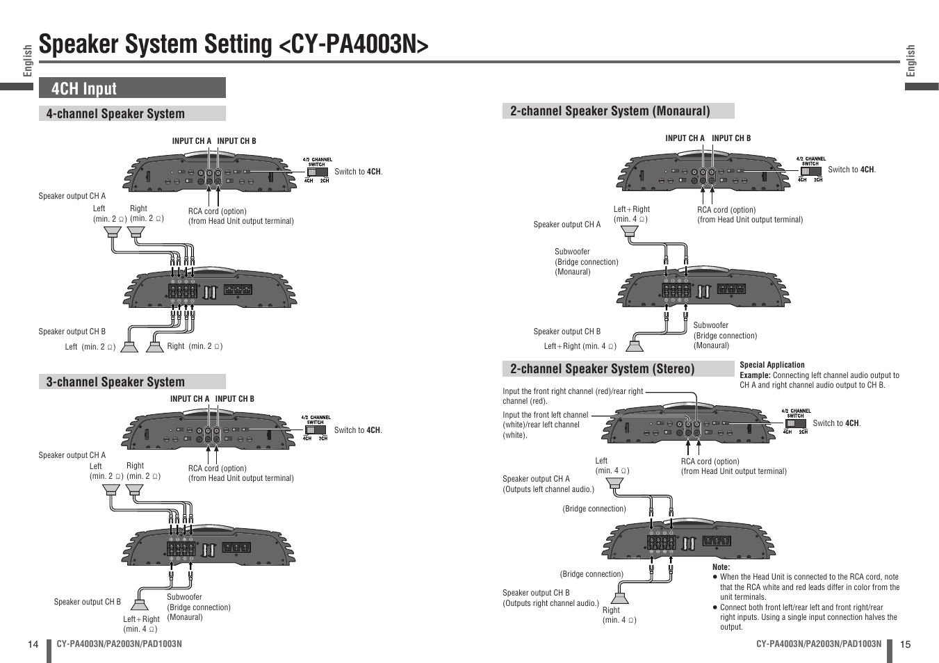 Speaker system setting <cy-pa4003n, 4ch input | Panasonic CYPA2003N User Manual | Page 8 / 82