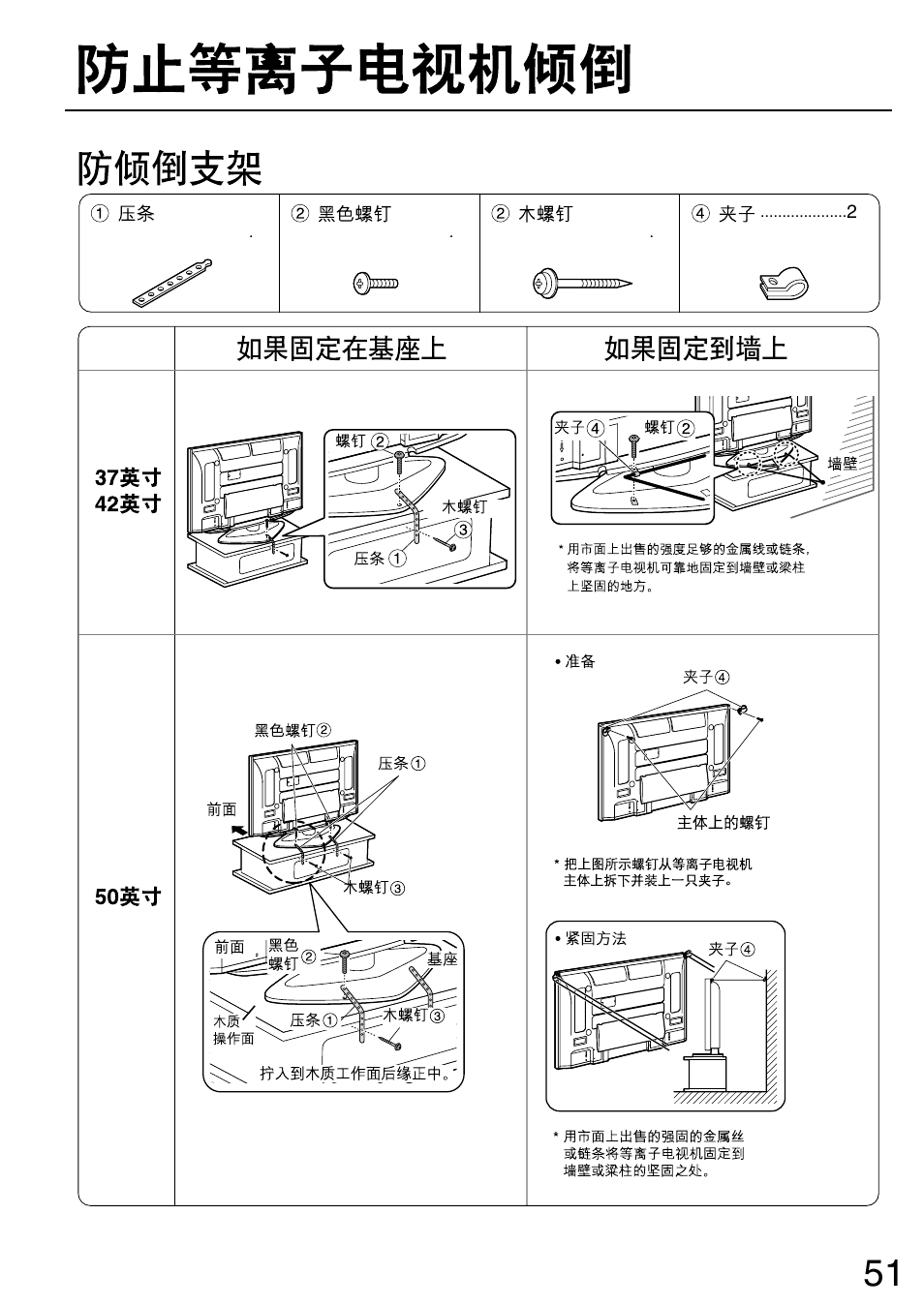 Panasonic TYST50PX500 User Manual | Page 51 / 52