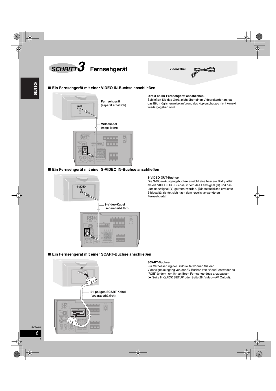 Schritt, Fernsehgerät, Videokabel | S-video-kabel (separat erhältlich), Poliges scart-kabel (separat erhältlich), S-video in | Panasonic SCDP1 User Manual | Page 6 / 104
