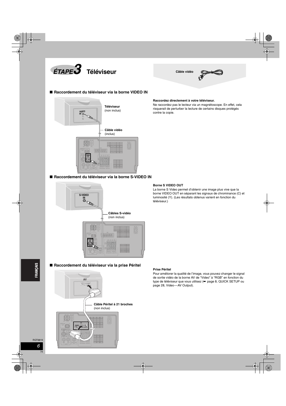 Étape, Téléviseur, Raccordement du téléviseur via la borne video in | Raccordement du téléviseur via la borne s-video in, Raccordement du téléviseur via la prise péritel, Câble vidéo, Téléviseur (non inclus) câble vidéo (inclus), Câbles s-vidéo (non inclus), Câble péritel à 21 broches (non inclus), S-video in | Panasonic SCDP1 User Manual | Page 74 / 104