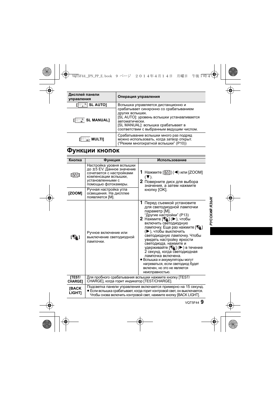 Функции кнопок | Panasonic DMWFL580LPP User Manual | Page 145 / 224