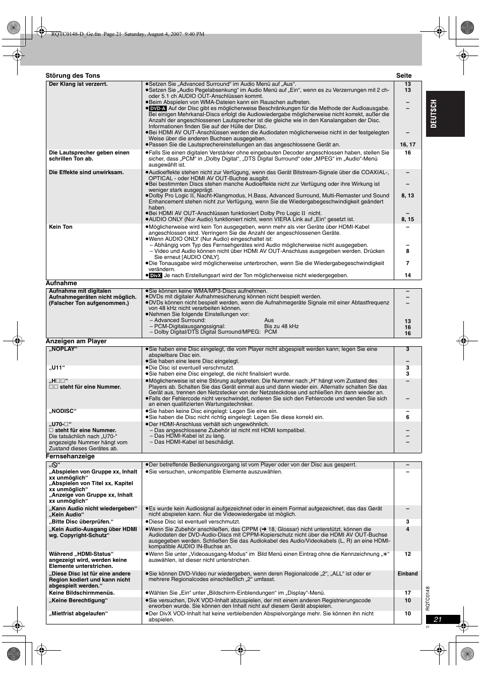 Panasonic DVDS100 User Manual | Page 21 / 128