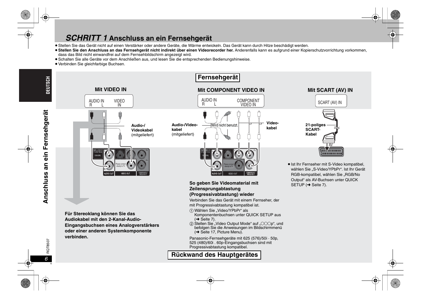 Schritt 1, Anschluss an ein fernsehgerät, Fernsehgerät | Panasonic DVDS42 User Manual | Page 6 / 68