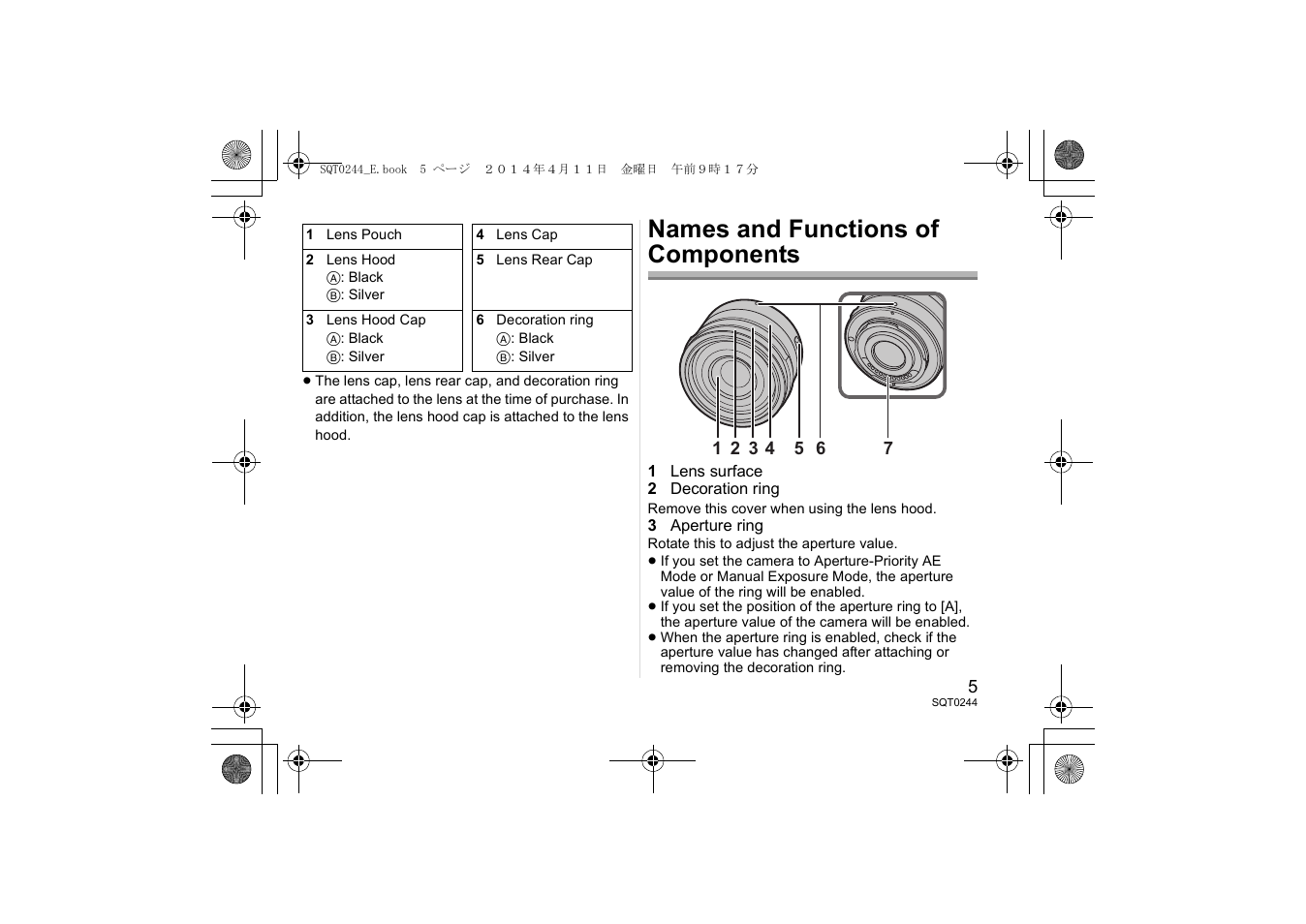 Names and functions of components | Panasonic HX015E User Manual | Page 5 / 72