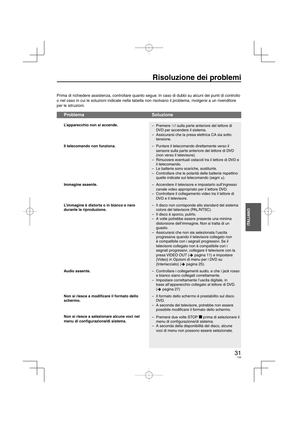 Risoluzione dei problemi | Panasonic DVDS38 User Manual | Page 133 / 216