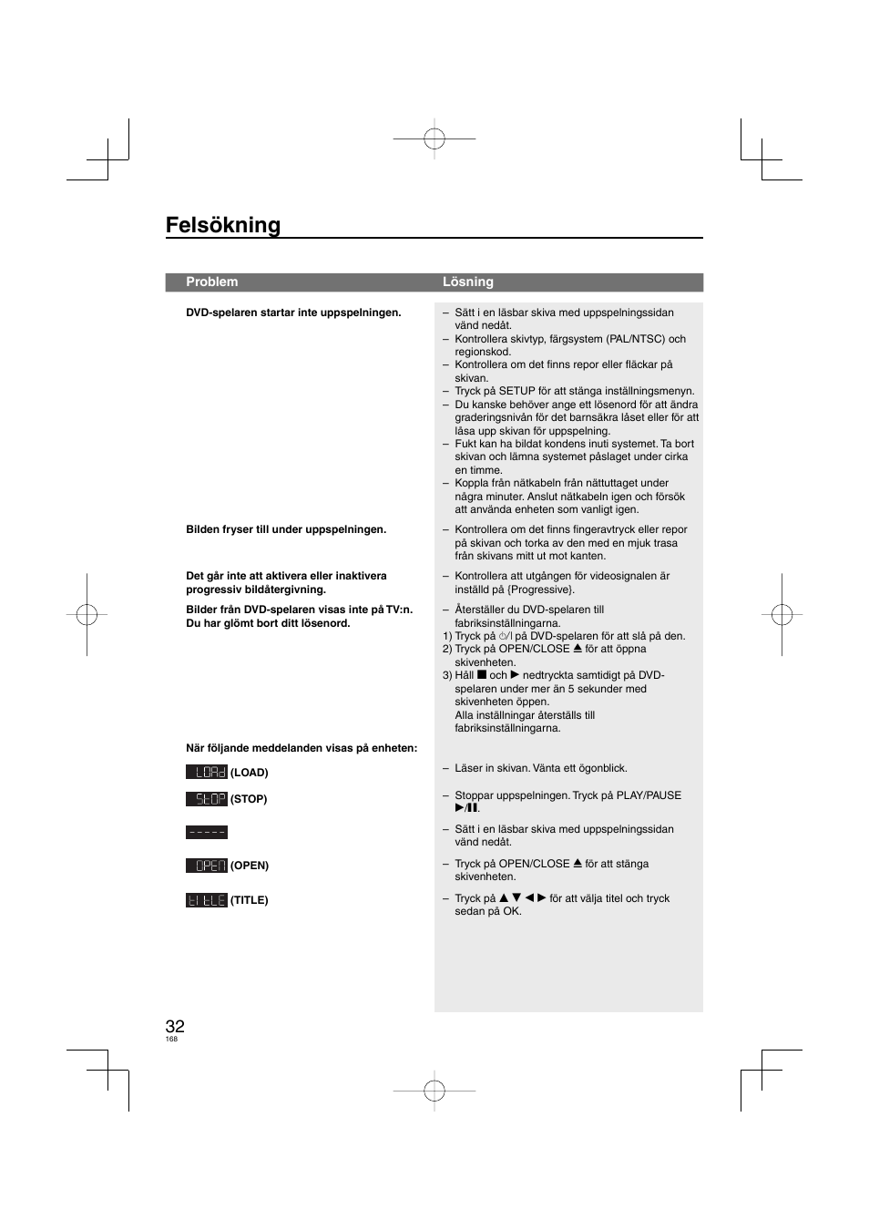 Felsökning | Panasonic DVDS38 User Manual | Page 168 / 216
