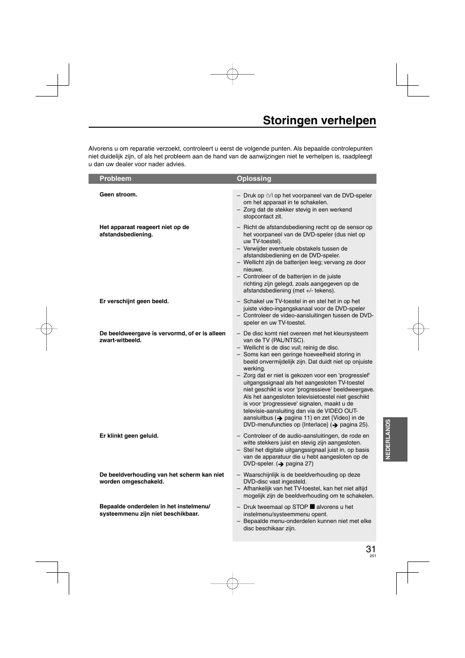 Storingen verhelpen | Panasonic DVDS38 User Manual | Page 201 / 216