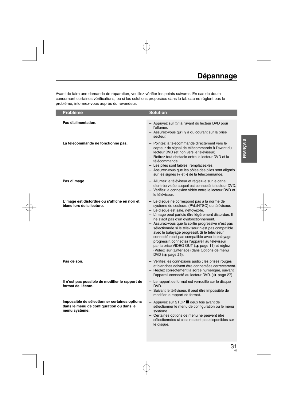 Dépannage | Panasonic DVDS38 User Manual | Page 65 / 216
