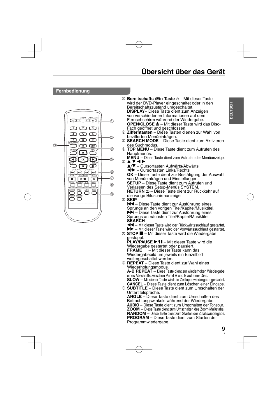 Übersicht über das gerät, Fernbedienung | Panasonic DVDS38 User Manual | Page 9 / 216