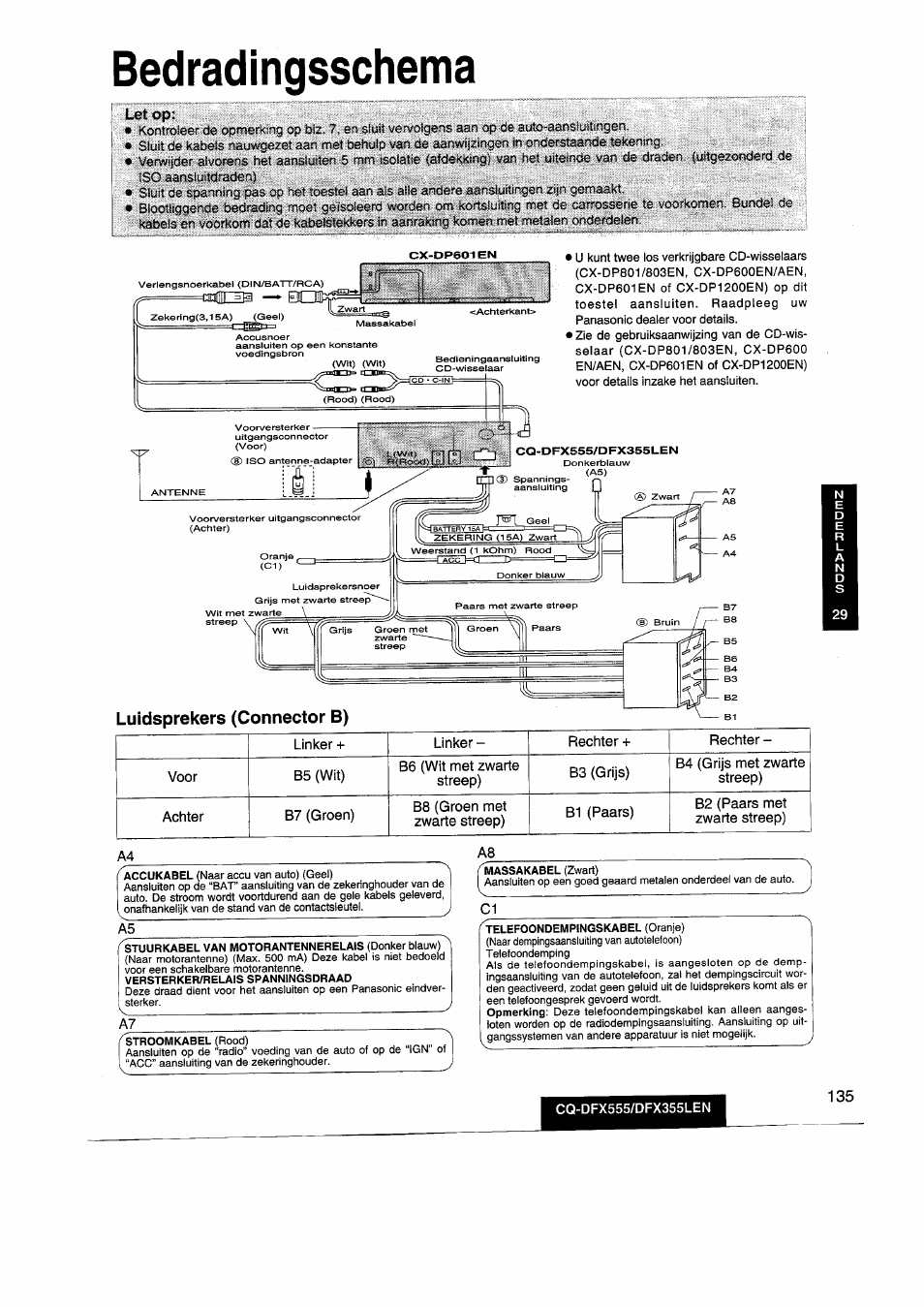 Bedradingsschema, Luidsprekers (connector b) | Panasonic CQDFX555 User Manual | Page 135 / 236