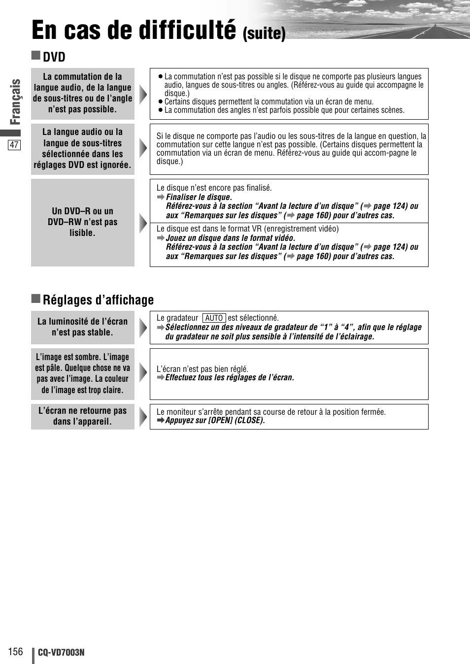 En cas de difficulté, Suite), Français | Réglages d’affichage | Panasonic CQVD7003N User Manual | Page 48 / 100