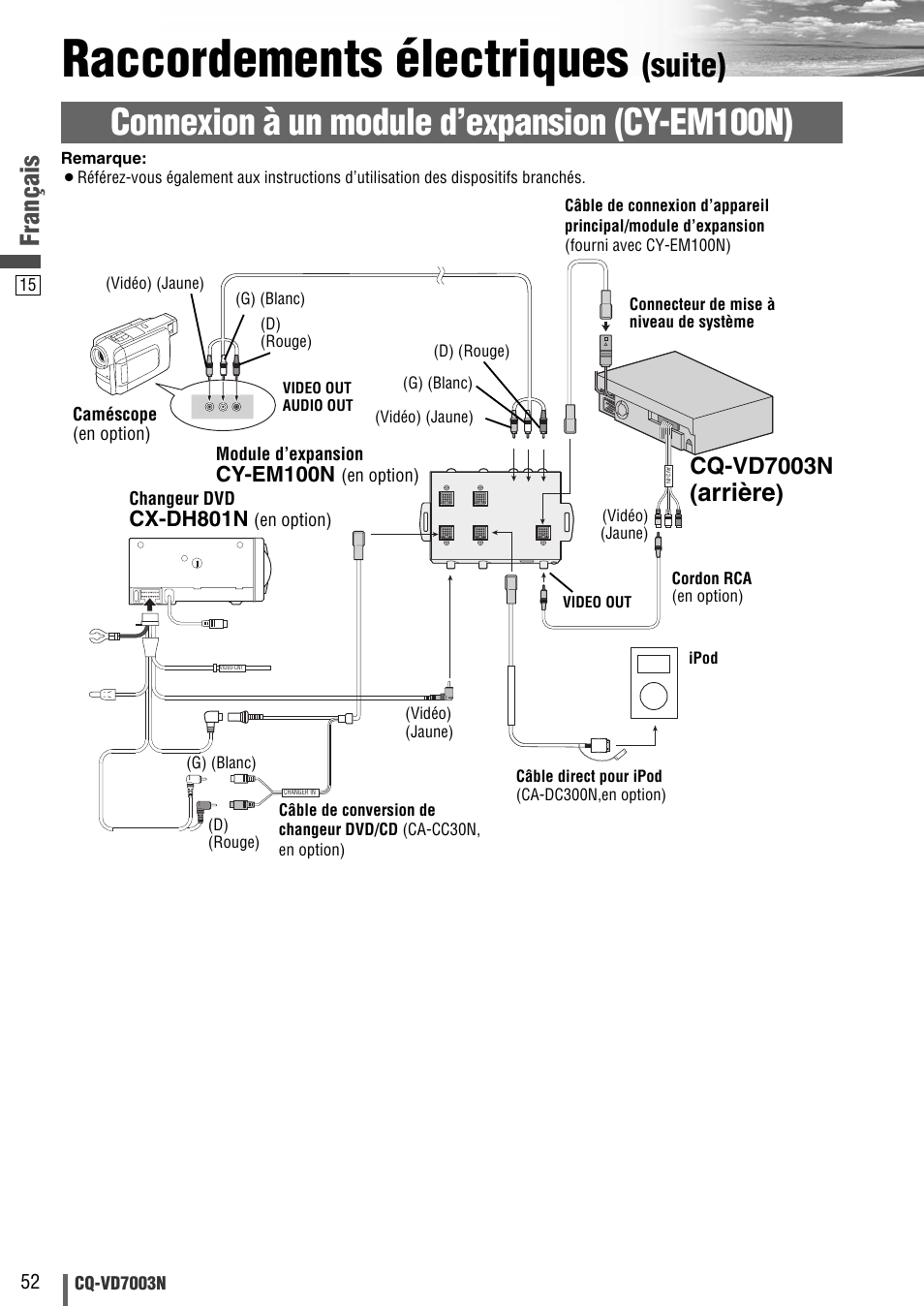 Raccordements électriques, Connexion à un module d’expansion (cy-em100n), Suite) | Français, Arrière, Cq-vd7003n | Panasonic CQVD7003N User Manual | Page 72 / 100