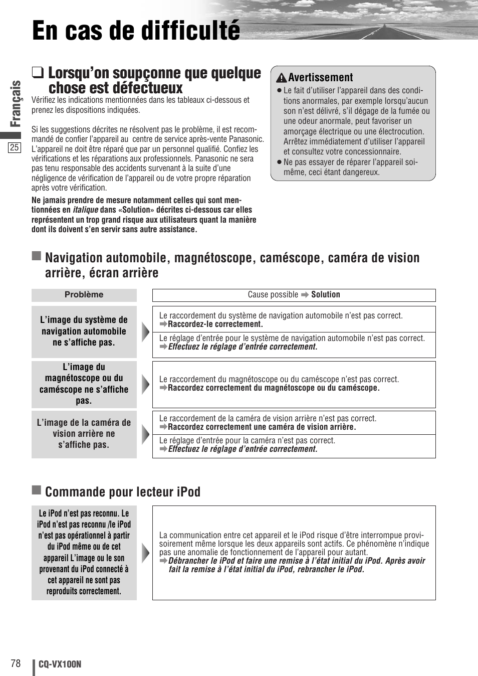 En cas de difficulté, Français, Commande pour lecteur ipod | Panasonic CQVX100N User Manual | Page 26 / 28
