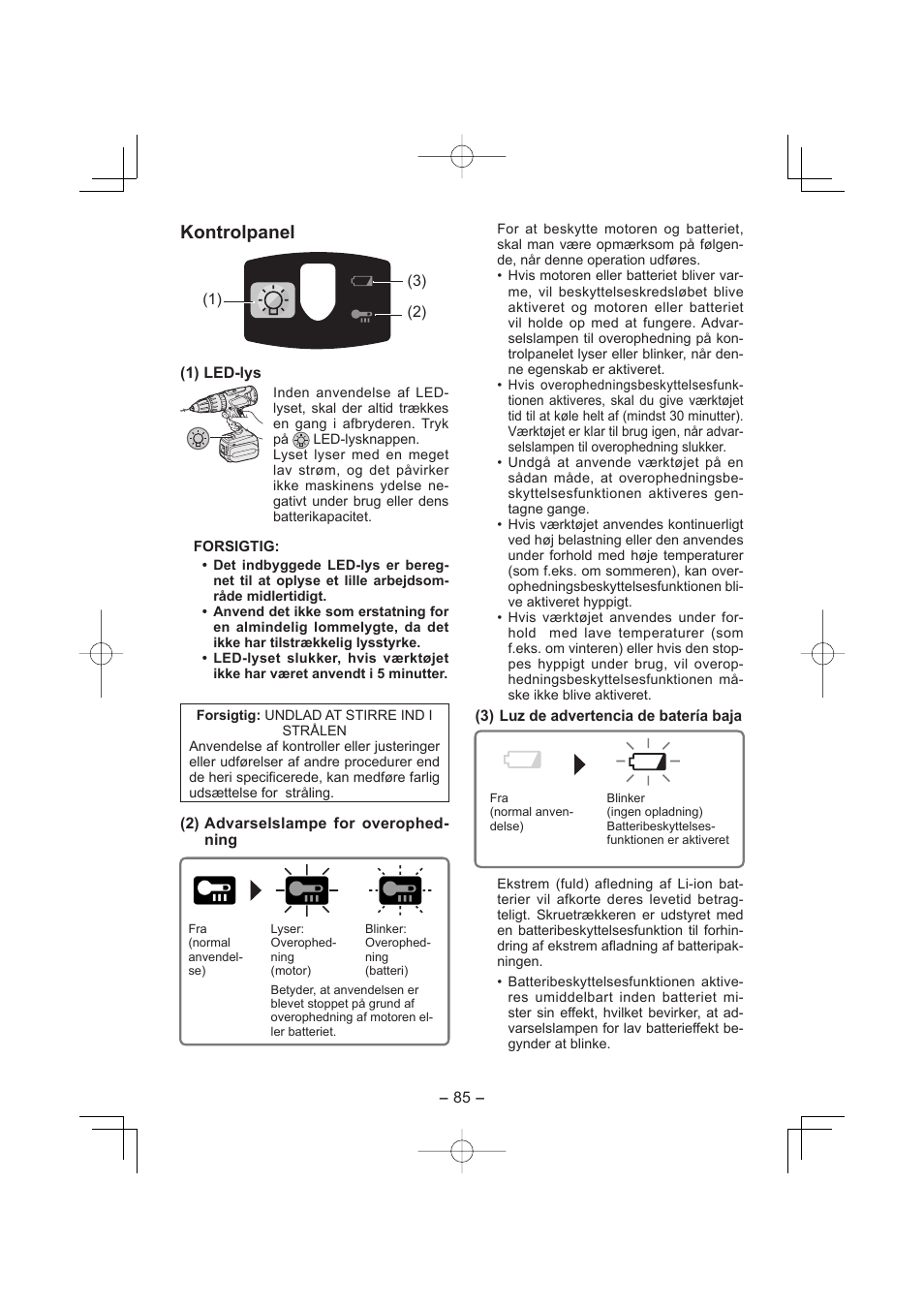 Kontrolpanel | Panasonic EY7960 User Manual | Page 85 / 152