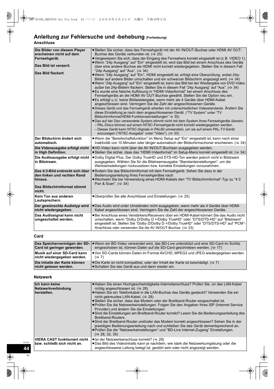Anleitung zur fehlersuche und -behebung | Panasonic DMPB15 User Manual | Page 44 / 100