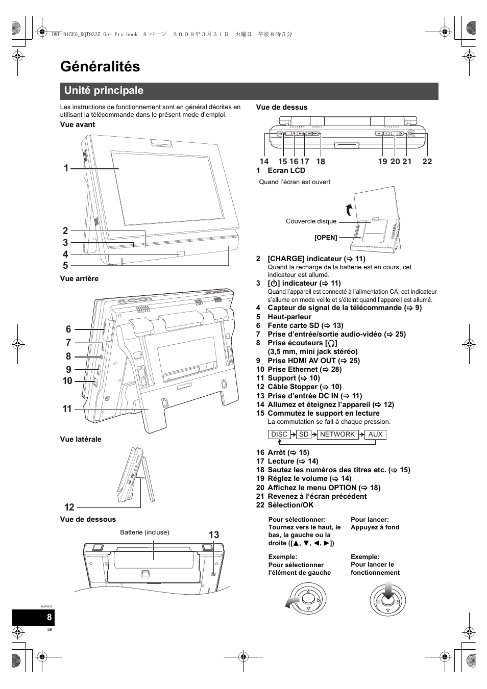 Généralités, Unité principale | Panasonic DMPB15 User Manual | Page 56 / 100