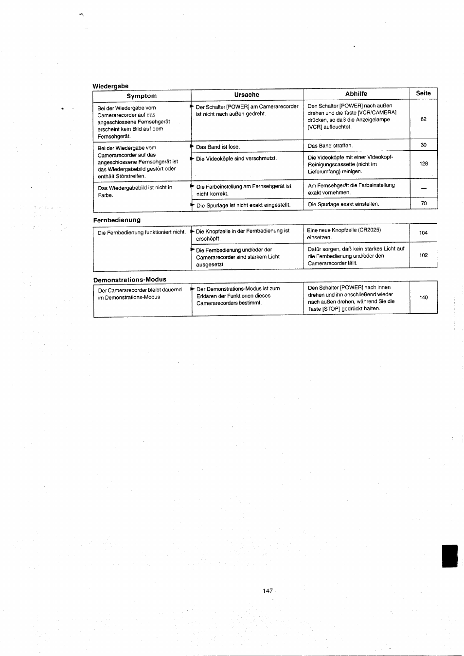 Panasonic NVVX22EG User Manual | Page 147 / 154