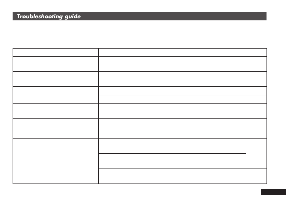 Troubleshooting guide | Panasonic RRQR80 User Manual | Page 25 / 84