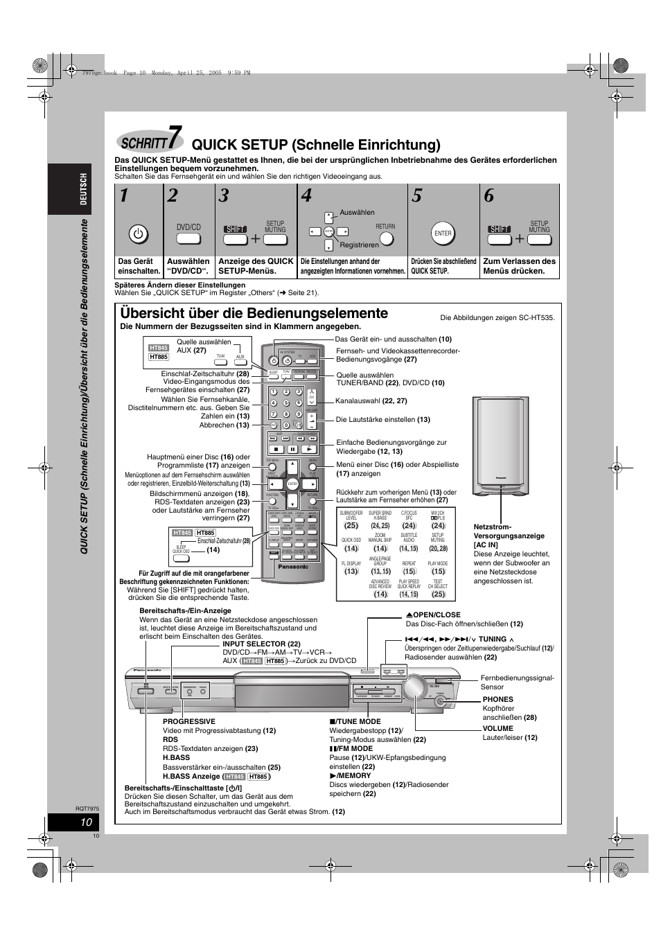 Schritt, Quick setup (schnelle einrichtung), Übersicht über die bedienungselemente | Tuning, Open close, Ac in | Panasonic SCHT845 User Manual | Page 10 / 104
