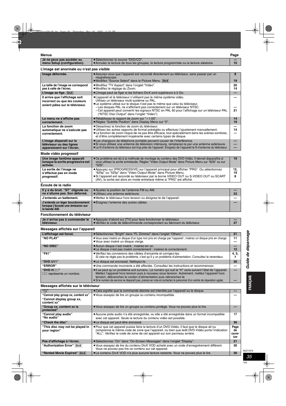 Panasonic SCHT845 User Manual | Page 103 / 104