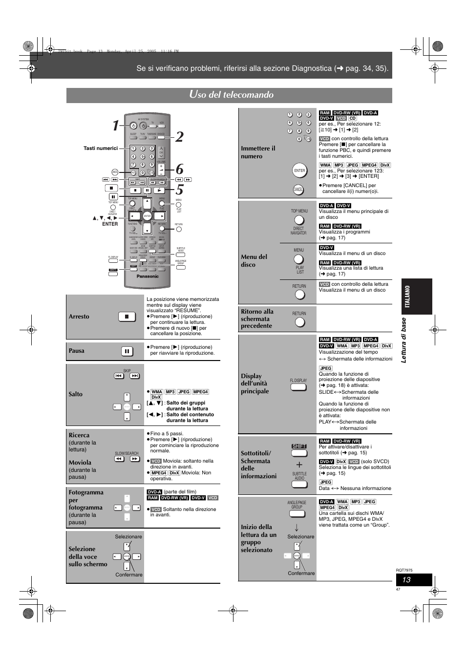 So del telecomando, Let tu ra di bas e, Arresto | Pausa, Salto, Ricerca, Moviola, Fotogramma per fotogramma, Selezione della voce sullo schermo, Immettere il numero | Panasonic SCHT845 User Manual | Page 47 / 104
