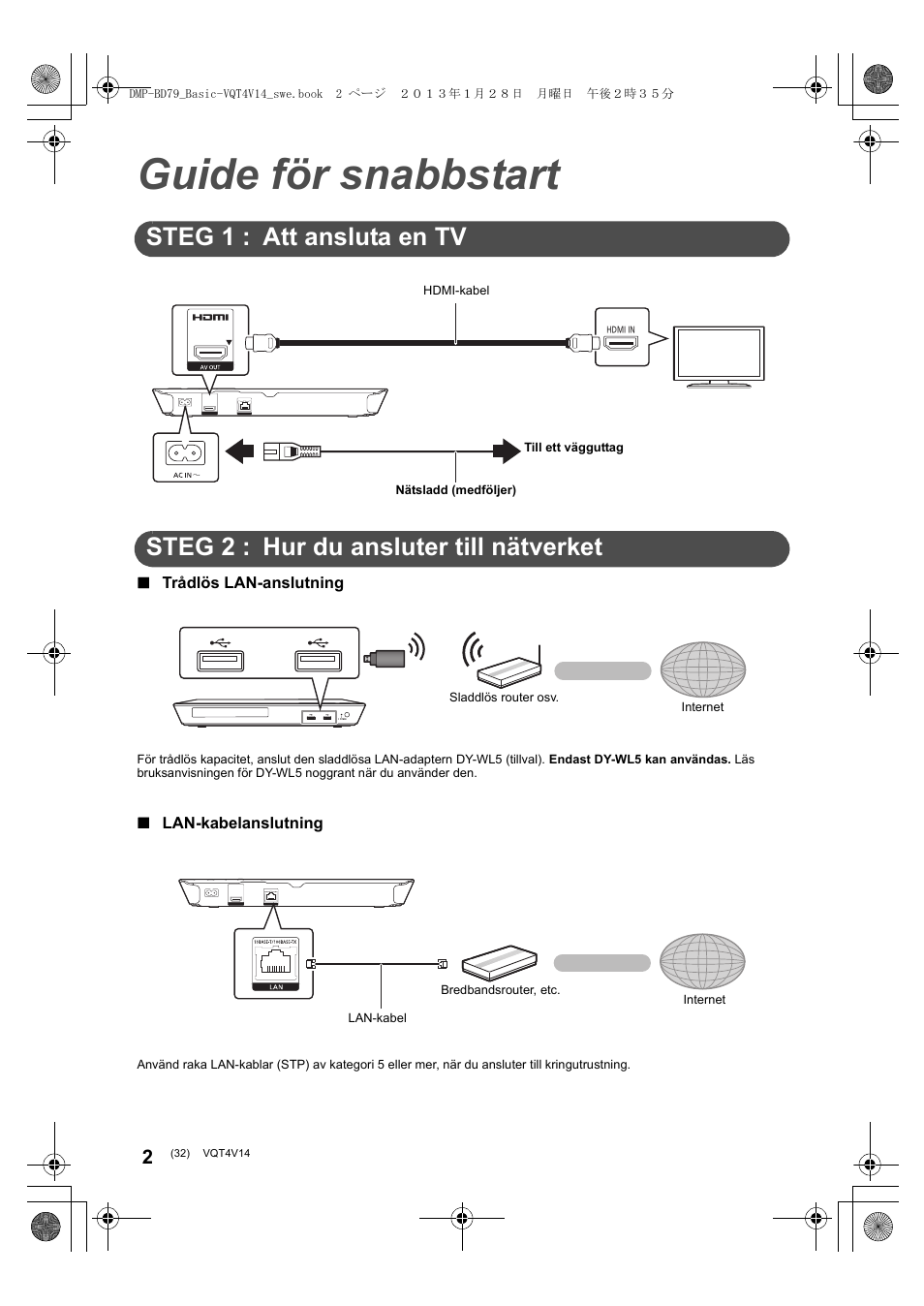 Guide för snabbstart, Steg 1 : att ansluta en tv, Steg 2 : hur du ansluter till nätverket | Panasonic DMPBD79EG User Manual | Page 32 / 68