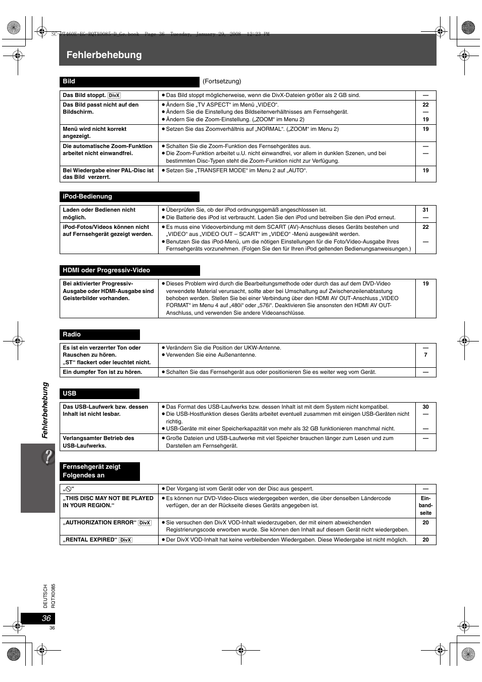 Fehlerbehebung | Panasonic SCPT460 User Manual | Page 36 / 116