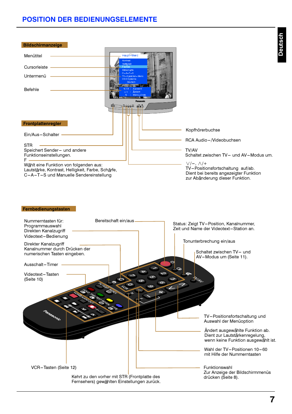 Position der bedienungselemente | Panasonic TX21S3TC User Manual | Page 7 / 44
