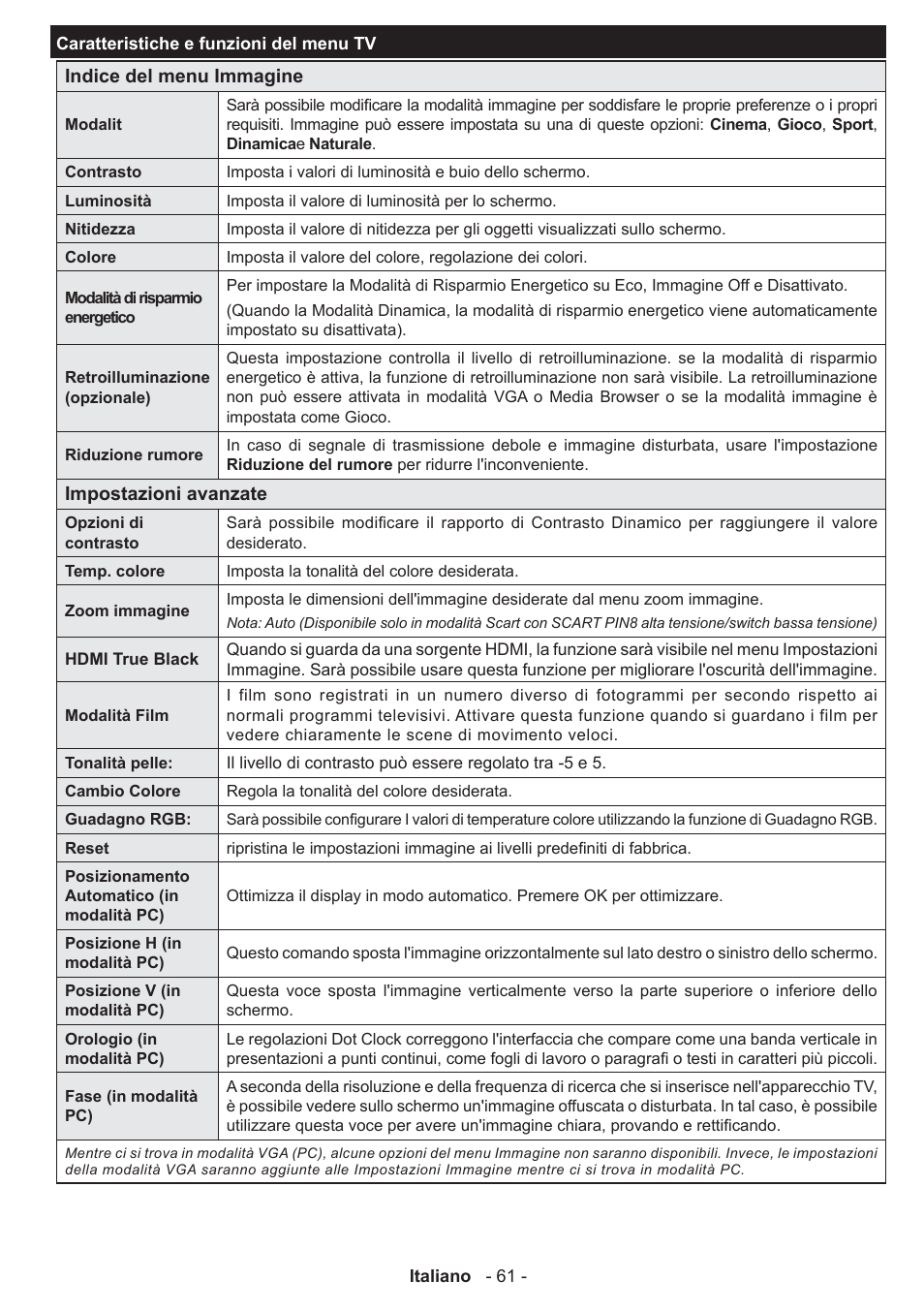 Panasonic TX50AW304 User Manual | Page 62 / 89