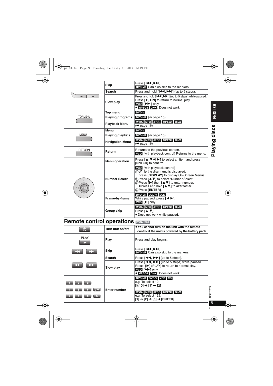 Remote control operations, Pla y ing di scs | Panasonic DVDLS82 User Manual | Page 9 / 192