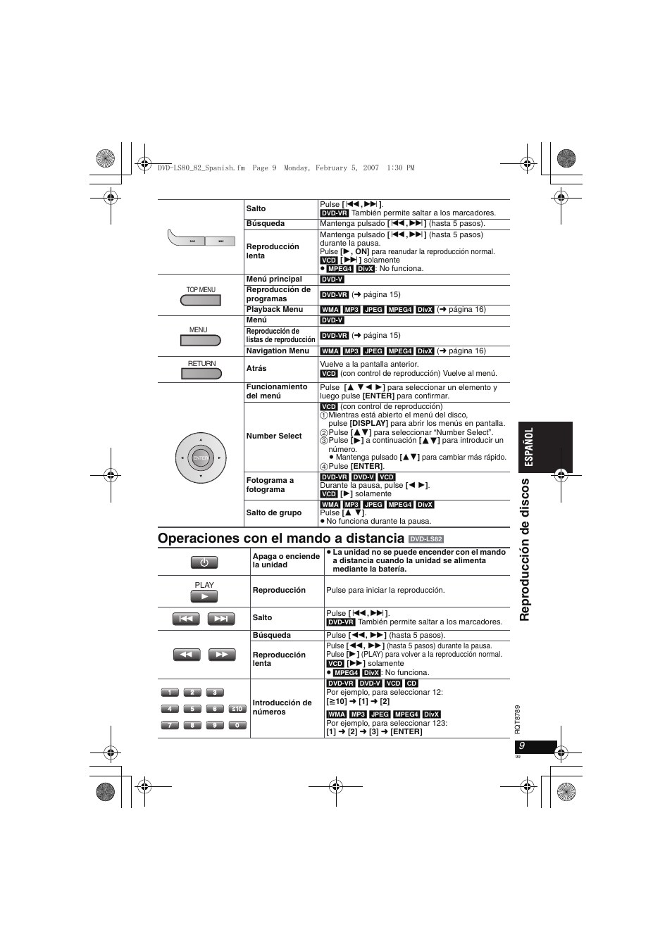Operaciones con el mando a distancia, Repr oducci ón d e di scos | Panasonic DVDLS82 User Manual | Page 99 / 192