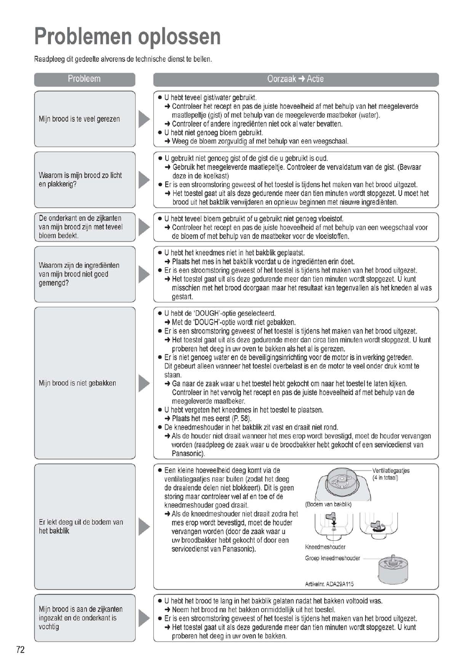 Problemen oplossen, Probleem, Oorzaak -> actie | Panasonic SD256WTS User Manual | Page 72 / 94