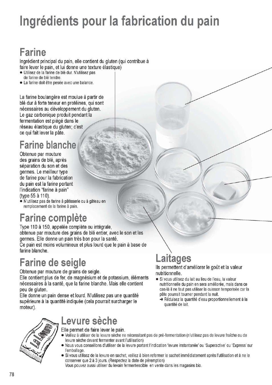 Ingrédients pour la fabrication du pain, Farine, Farine blanche | Farine complète, Farine de seigle, Laitages, Levure sèche | Panasonic SD256WTS User Manual | Page 78 / 94
