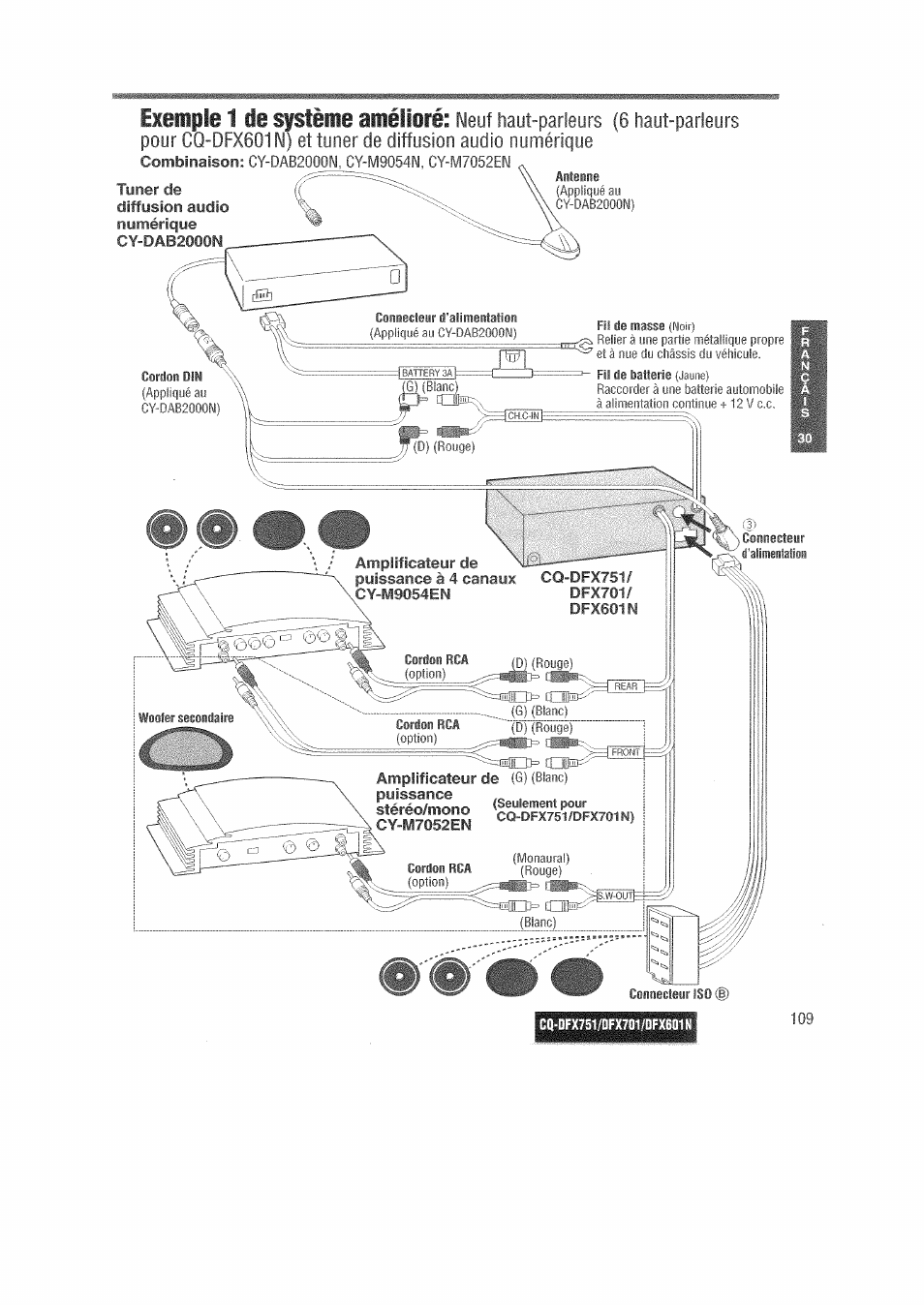Eieiiple 1 de sfsteme amélioré | Panasonic CQDFX601 User Manual | Page 33 / 41