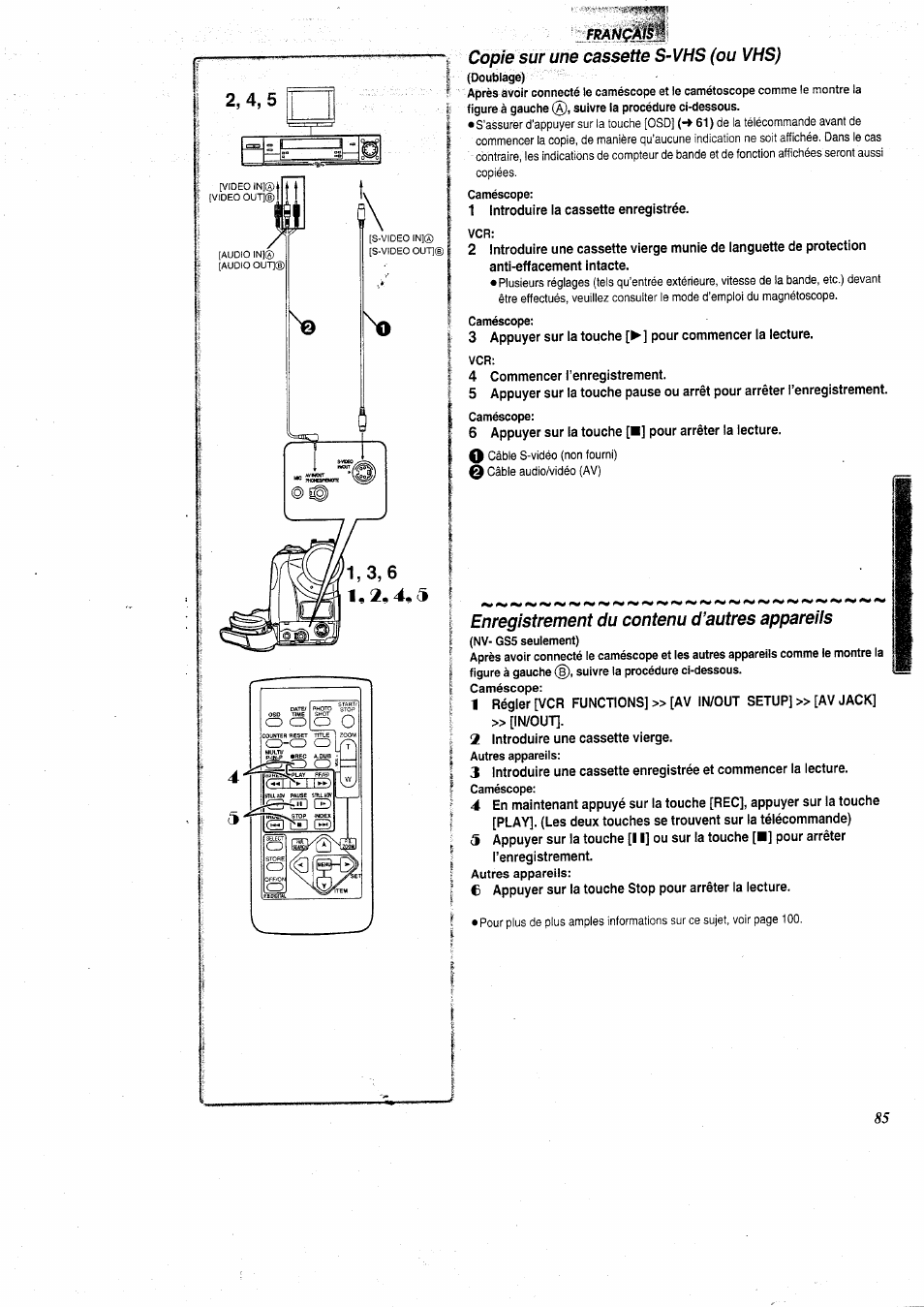 Copie sur une cassette s-vhs (ou vhs), 1 introduire la cassette enregistrée, 4 commencer l’enregistrement | Enregistrement du contenu d’autres appareils, 2 introduire une cassette vierge | Panasonic NVGS5 User Manual | Page 31 / 54