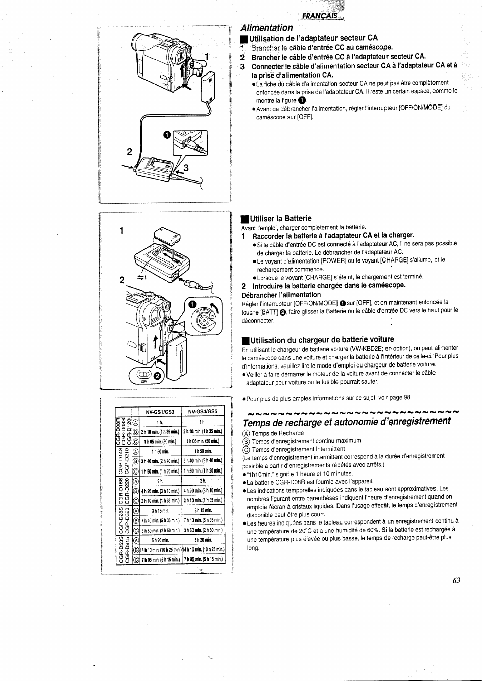 Alimentation, Utilisation de l’adaptateur secteur ca, 1 srancher le câble d’entrée cc au caméscope | Utiliser la batterie, 2 introduire la batterie chargée dans le caméscope, Utilisation du chargeur de batterie voiture, Temps de recharge et autonomie d’pnregistrement, Français, X et | Panasonic NVGS5 User Manual | Page 9 / 54