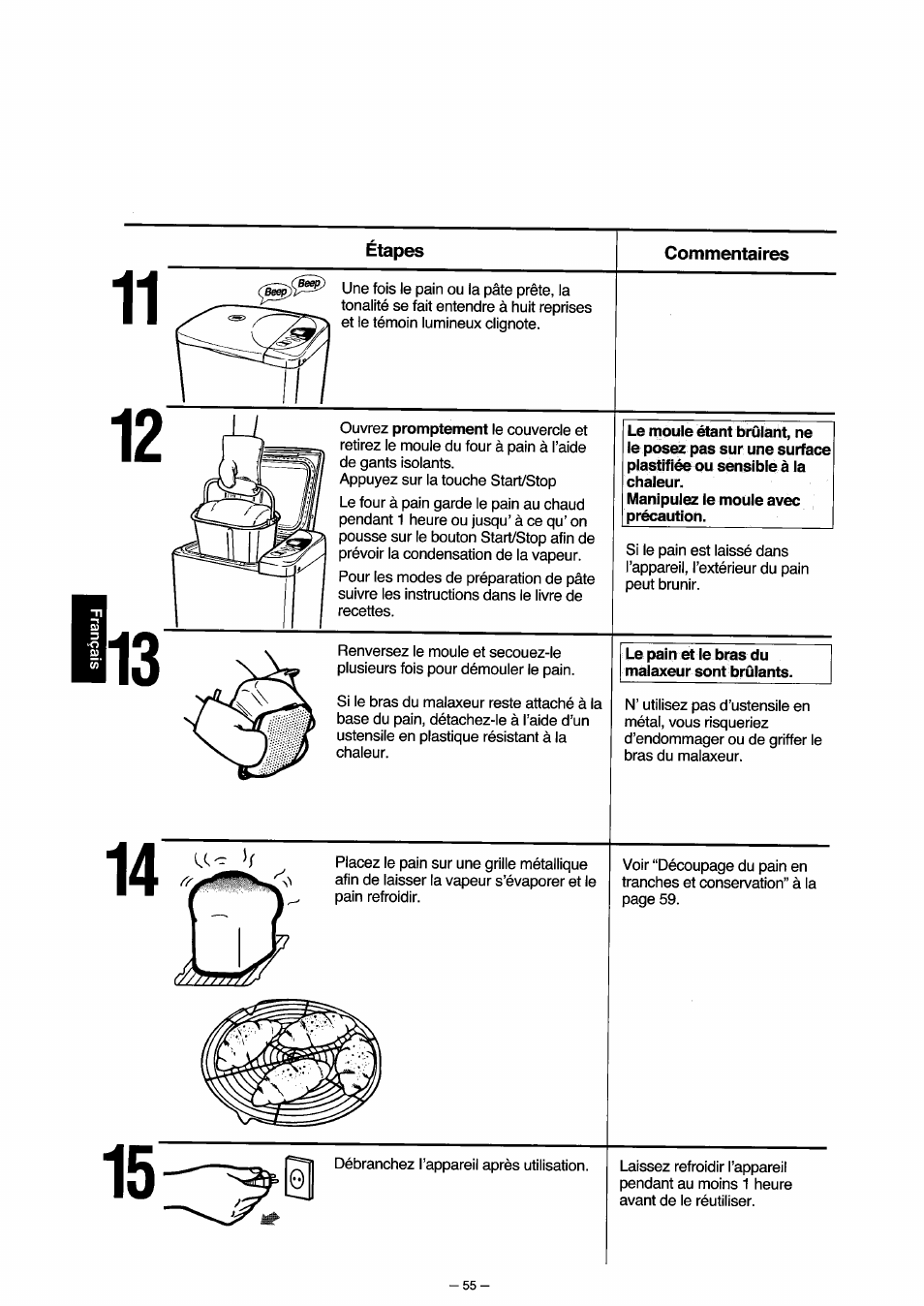 Le pain et le bras du malaxeur sont brûlants | Panasonic SD251 User Manual | Page 56 / 64