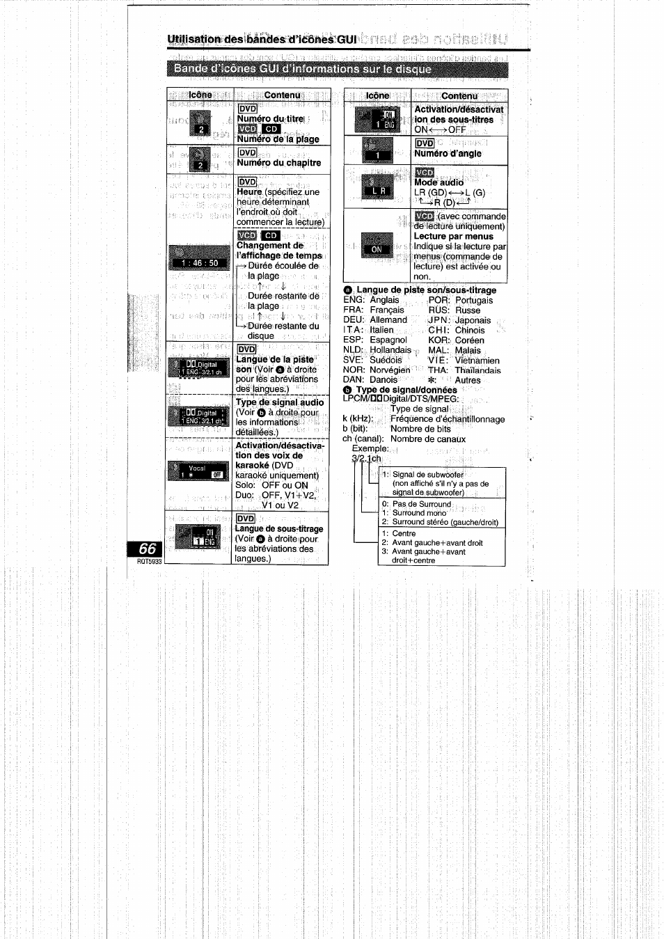 Utilisation des bandes d’icônes gui | Panasonic DVDPV40 User Manual | Page 66 / 86