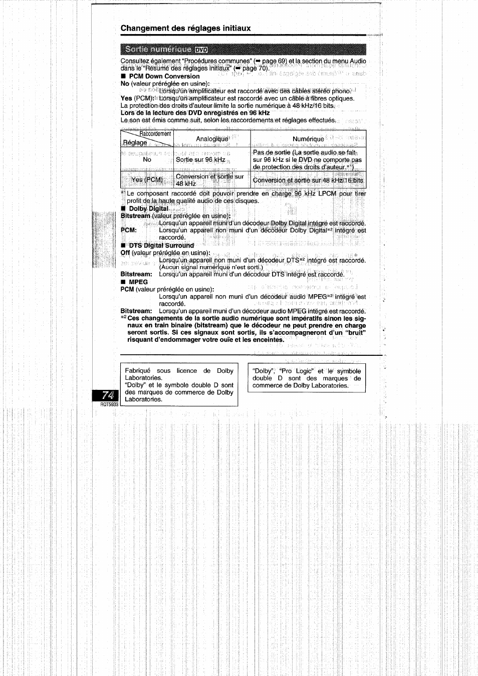 Changement des réglages initiaux | Panasonic DVDPV40 User Manual | Page 74 / 86