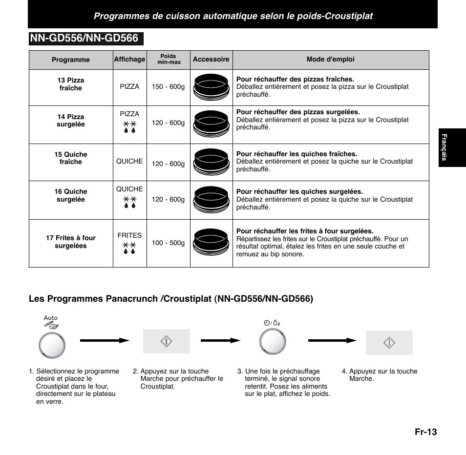 Fr-13 | Panasonic NNGD556 User Manual | Page 14 / 43