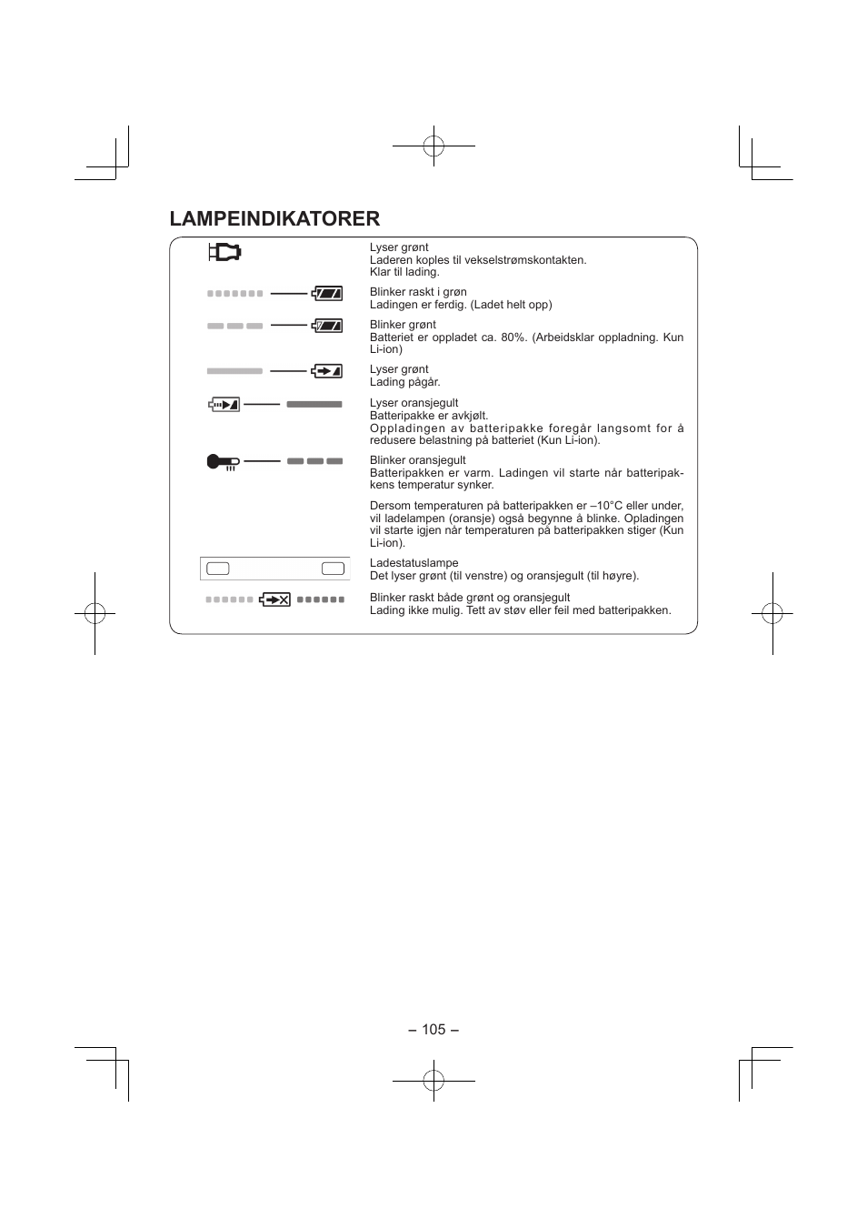 Lampeindikatorer | Panasonic EY7840 User Manual | Page 105 / 144