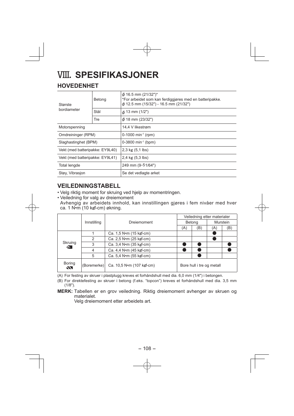 Spesifikasjoner, Hovedenhet, Veiledningstabell | Panasonic EY7840 User Manual | Page 108 / 144