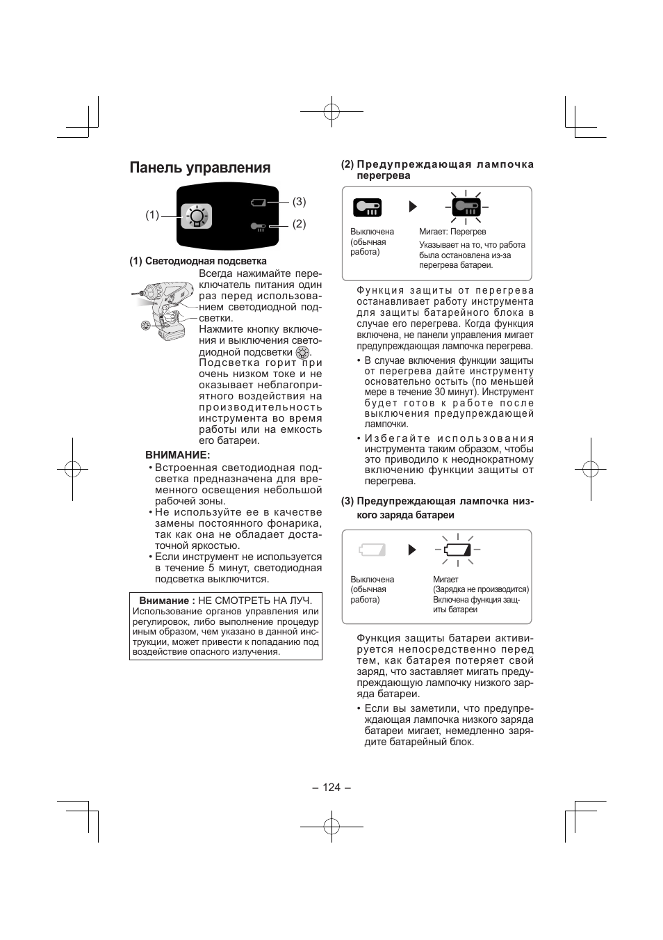 Панель управления | Panasonic EY7840 User Manual | Page 124 / 144