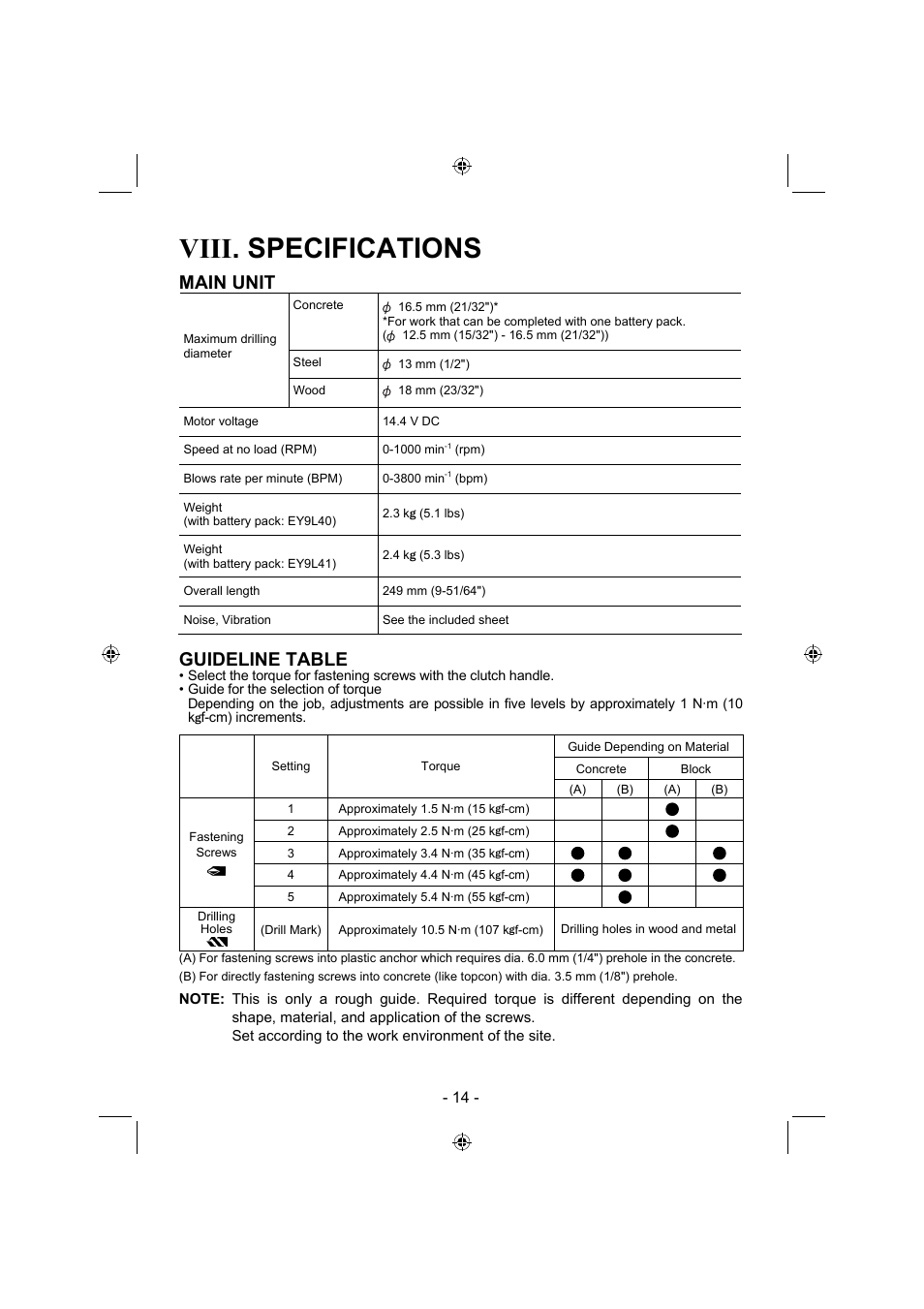 Viii. specifications, Main unit, Guideline table | Panasonic EY7840 User Manual | Page 14 / 144