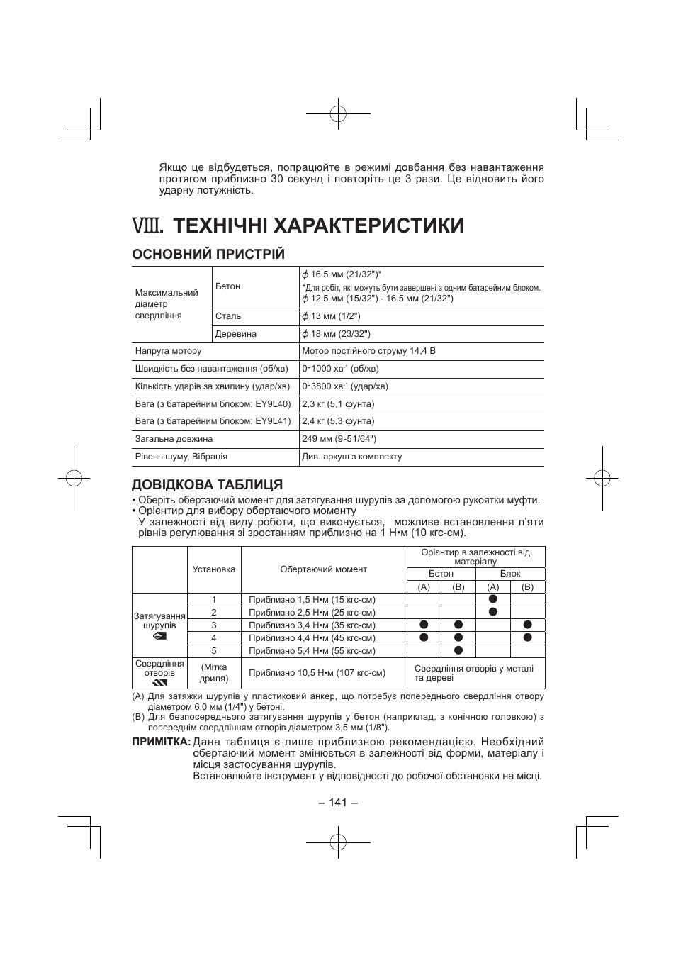 Технічні характеристики, Основний пристрій, Довідкова таблиця | Panasonic EY7840 User Manual | Page 141 / 144