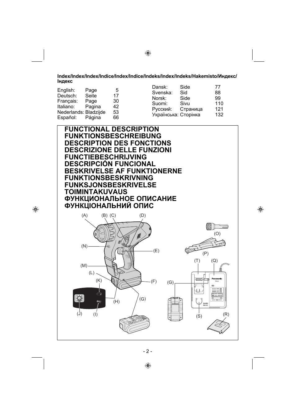 Panasonic EY7840 User Manual | Page 2 / 144