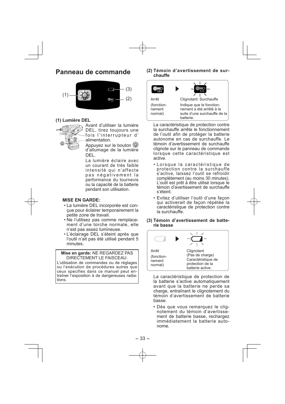 Panneau de commande | Panasonic EY7840 User Manual | Page 33 / 144