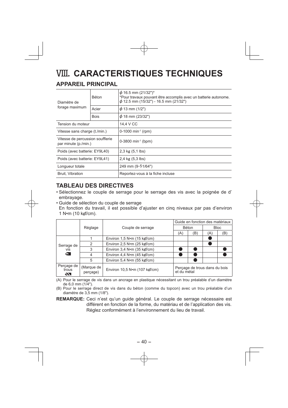 Caracteristiques techniques, Appareil principal, Tableau des directives | Panasonic EY7840 User Manual | Page 40 / 144