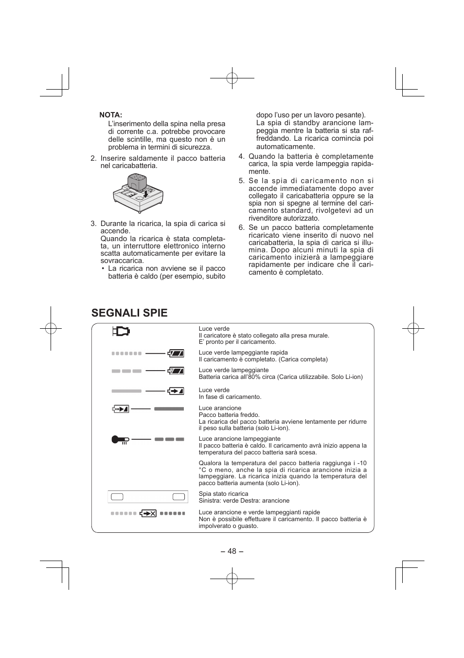 Segnali spie | Panasonic EY7840 User Manual | Page 48 / 144